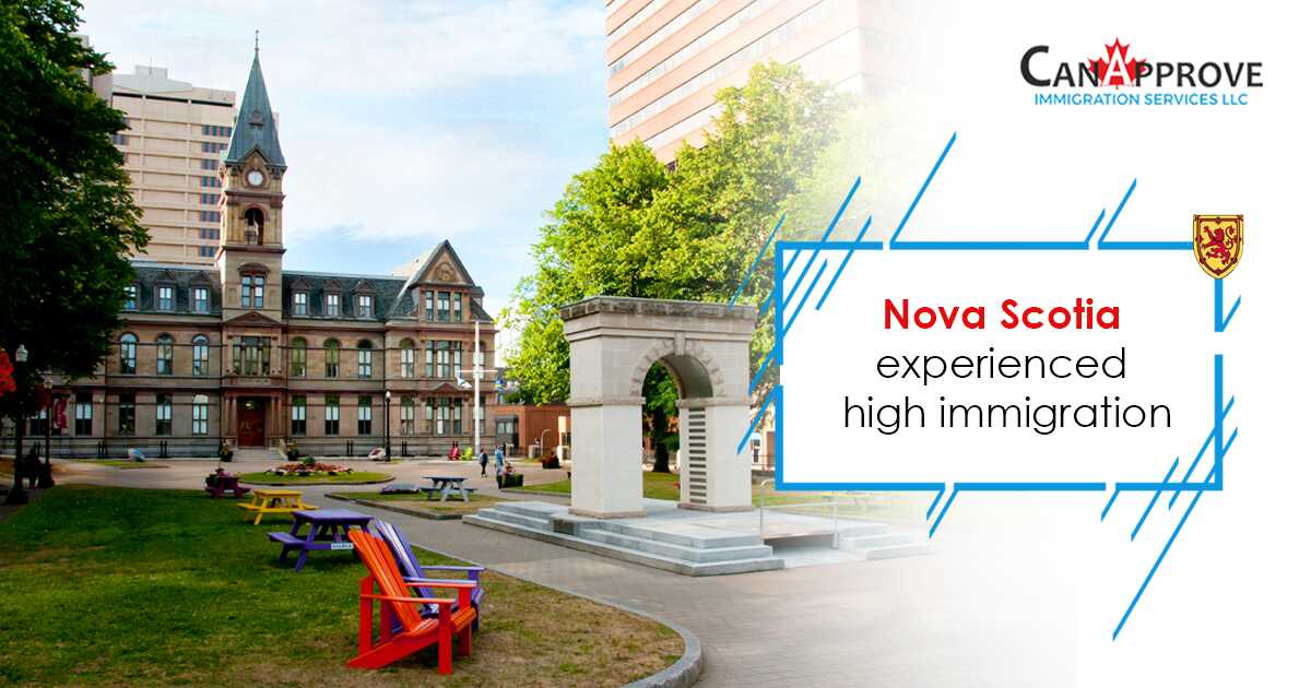 Nova Scotia