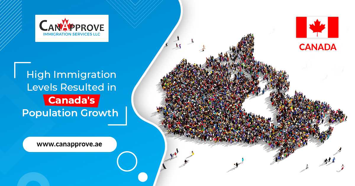 Canada population growth