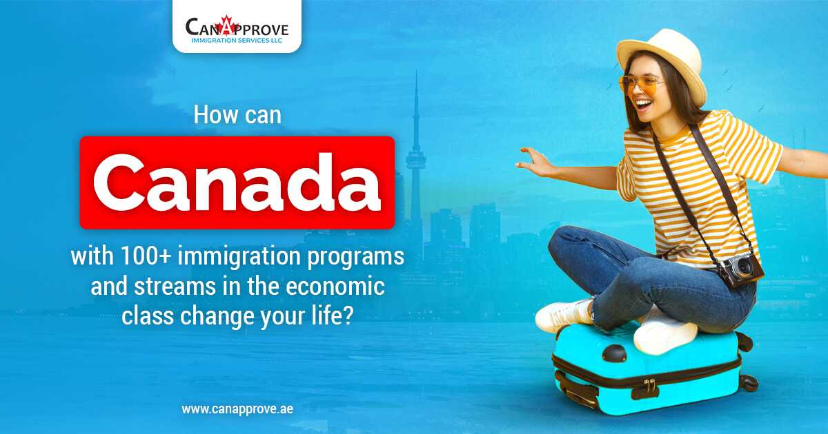Canada Immigration
