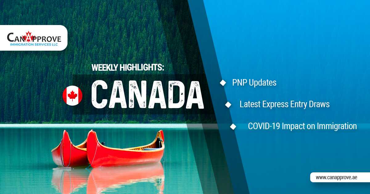 Canada Express Entry