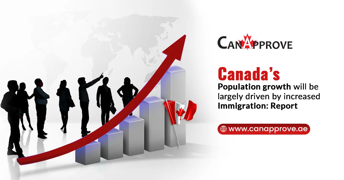 Immigration Levels