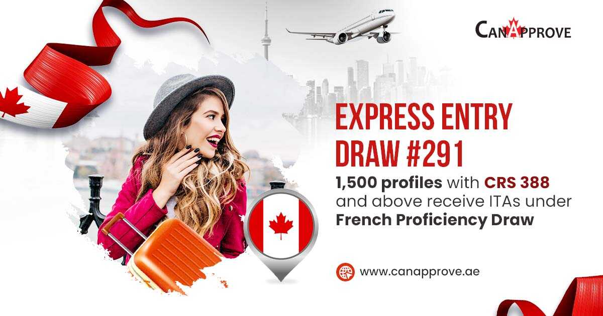 french-proficiency-draw-canada-invites-candidates-PR